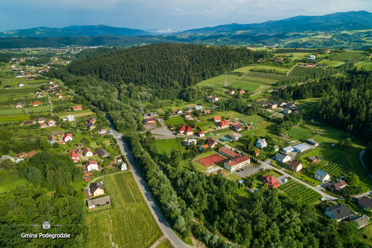 Obec Olszanka – Polsko