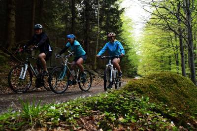 YEScyklo - tématické okruhy