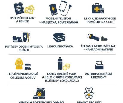 Doporučení evakuace občanů bydlících v blízkosti řek