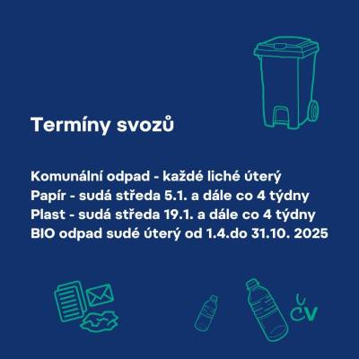 Poplatek za odkládání komunálního odpadu z nemovité věci